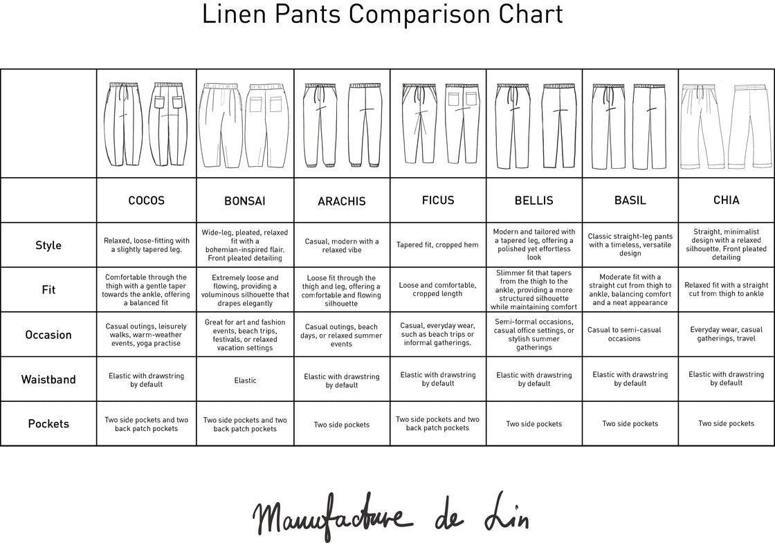FICUS linen pants